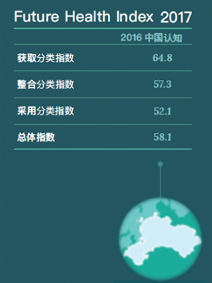 AG九游会官方数据驱动精准诊疗(图5)